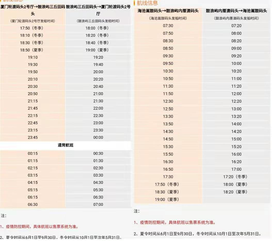 厦门鼓浪屿旅游攻略_鼓浪屿最新旅游线路攻略_鼓浪屿船票儿童票说明