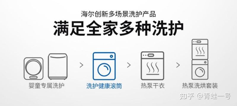 家电故障维修价格_高性价比家电推荐_冰箱洗衣机空调电视选购指南