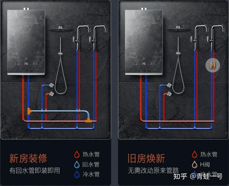 冰箱洗衣机空调电视选购指南_家电故障维修价格_高性价比家电推荐