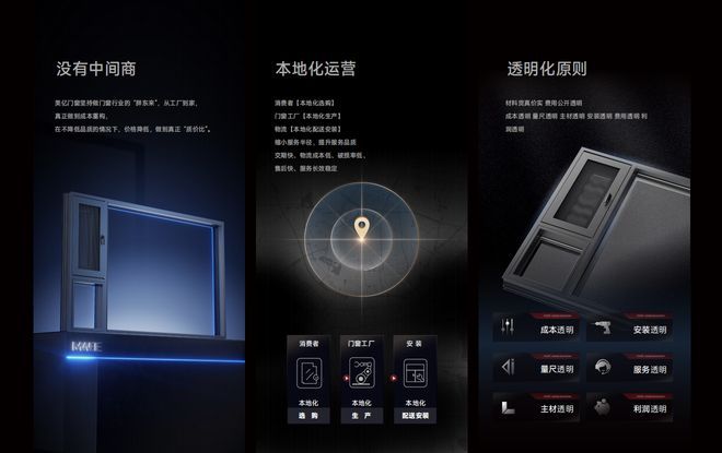 门窗维修品牌_上海美亿门窗品牌优势_上海十大门窗品牌排名