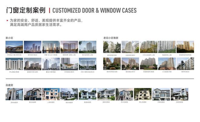 门窗维修品牌_上海十大门窗品牌排名_上海美亿门窗品牌优势