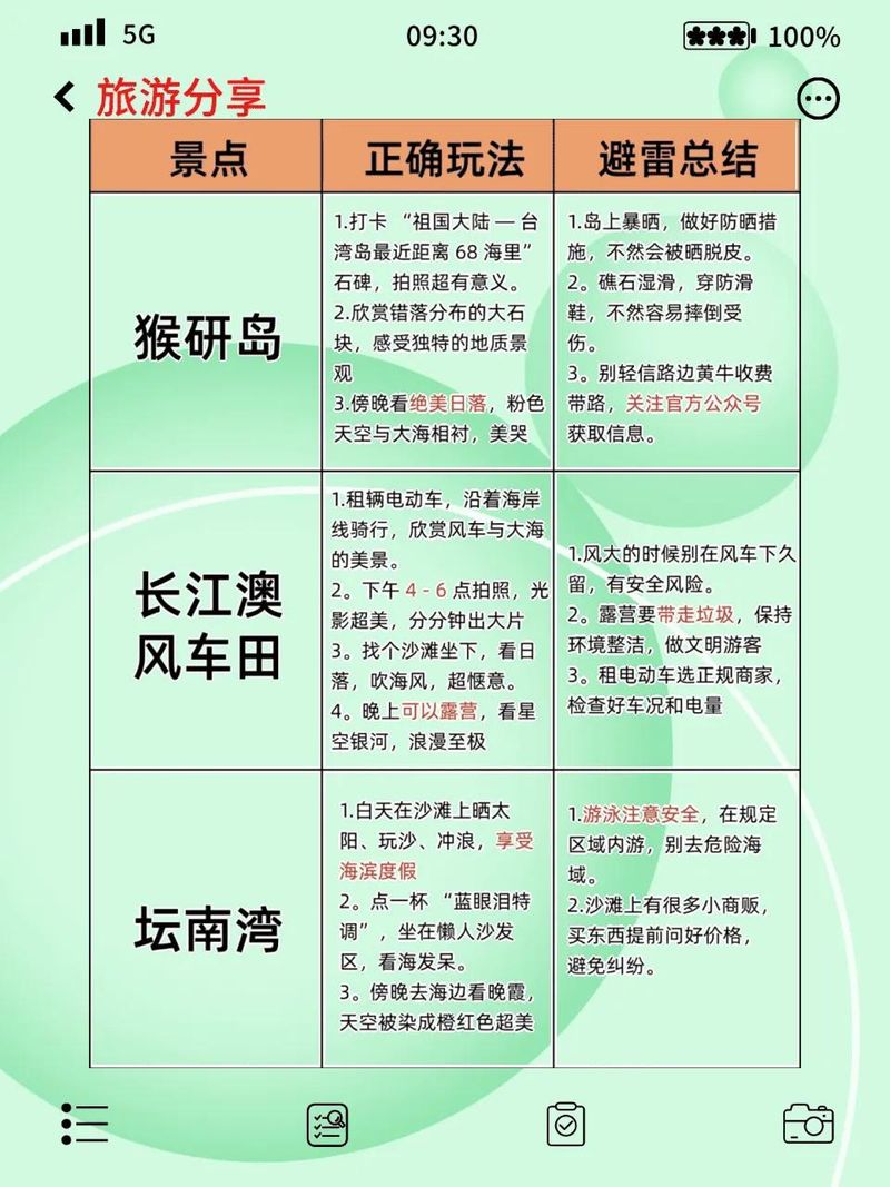 福州旅游攻略_福州交通出行指南_泉州到平潭岛三日游