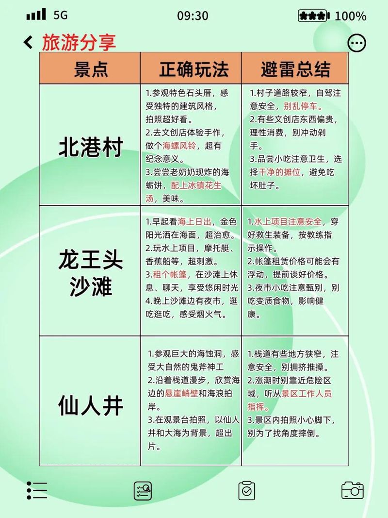 福州交通出行指南_泉州到平潭岛三日游_福州旅游攻略